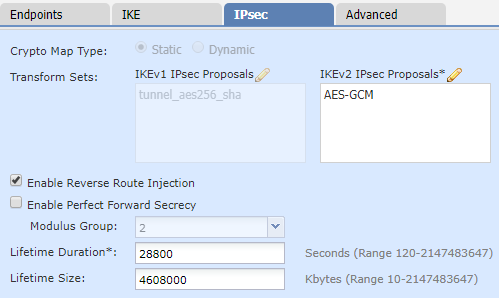 cisco show vpn status