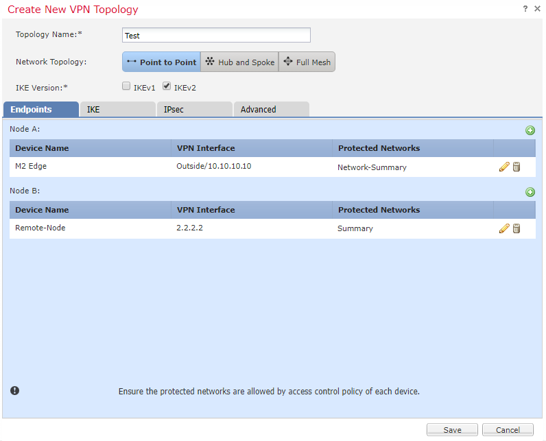 cisco show vpn status